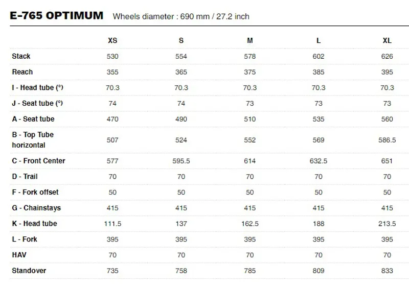 Look e-765 Optimum ULTEGRA Di2 Red Glossy-7